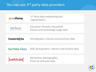 You can use 3rd party data providers
Consumer lifestyle, household
finance and technology usage data
Demographic, interest and purchase data
B2B, demographic, interest and location data
Attributive, demographic,
financial and auto data
1st Party data onboarding and
segmentation
 