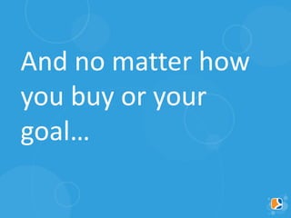 And no matter how
you buy or your
goal…
 
