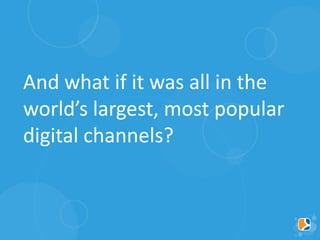 And what if it was all in the
world’s largest, most popular
digital channels?
 