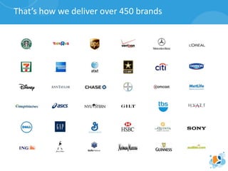 That’s how we deliver over 450 brands
 