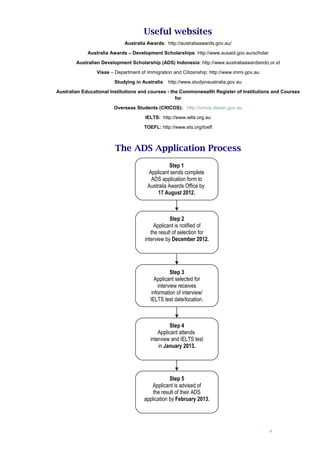 Useful websites
                             Australia Awards: http://australiaawards.gov.au/

             Australia Awards – Development Scholarships: http://www.ausaid.gov.au/scholar

        Australian Development Scholarship (ADS) Indonesia: http://www.australiaawardsindo.or.id

                 Visas – Department of Immigration and Citizenship: http://www.immi.gov.au

                        Studying in Australia: http://www.studyinaustralia.gov.au

Australian Educational Institutions and courses - the Commonwealth Register of Institutions and Courses
                                                    for

                        Overseas Students (CRICOS): http://cricos.deewr.gov.au

                                      IELTS: http://www.ielts.org.au

                                      TOEFL: http://www.ets.org/toefl



                         The ADS Application Process
                                                  Step 1
                                       Applicant sends complete
                                        ADS application form to
                                       Australia Awards Office by
                                            17 August 2012.



                                                  Step 2
                                           Applicant is notified of
                                         the result of selection for
                                      interview by December 2012.




                                                   Step 3
                                           Applicant selected for
                                             interview receives
                                          information of interview/
                                         IELTS test date/location.



                                                   Step 4
                                             Applicant attends
                                         interview and IELTS test
                                             in January 2013.




                                                  Step 5
                                         Applicant is advised of
                                          the result of their ADS
                                      application by February 2013.




                                                                                             8
 