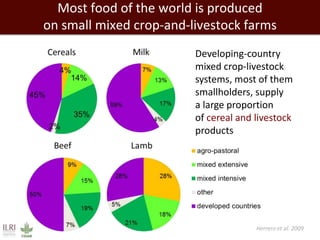 Mixed crop-livestock systems: Indispensable means to achieving global food and nutritional security