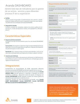 Aranda DASHBOARD - Datasheet | PDF