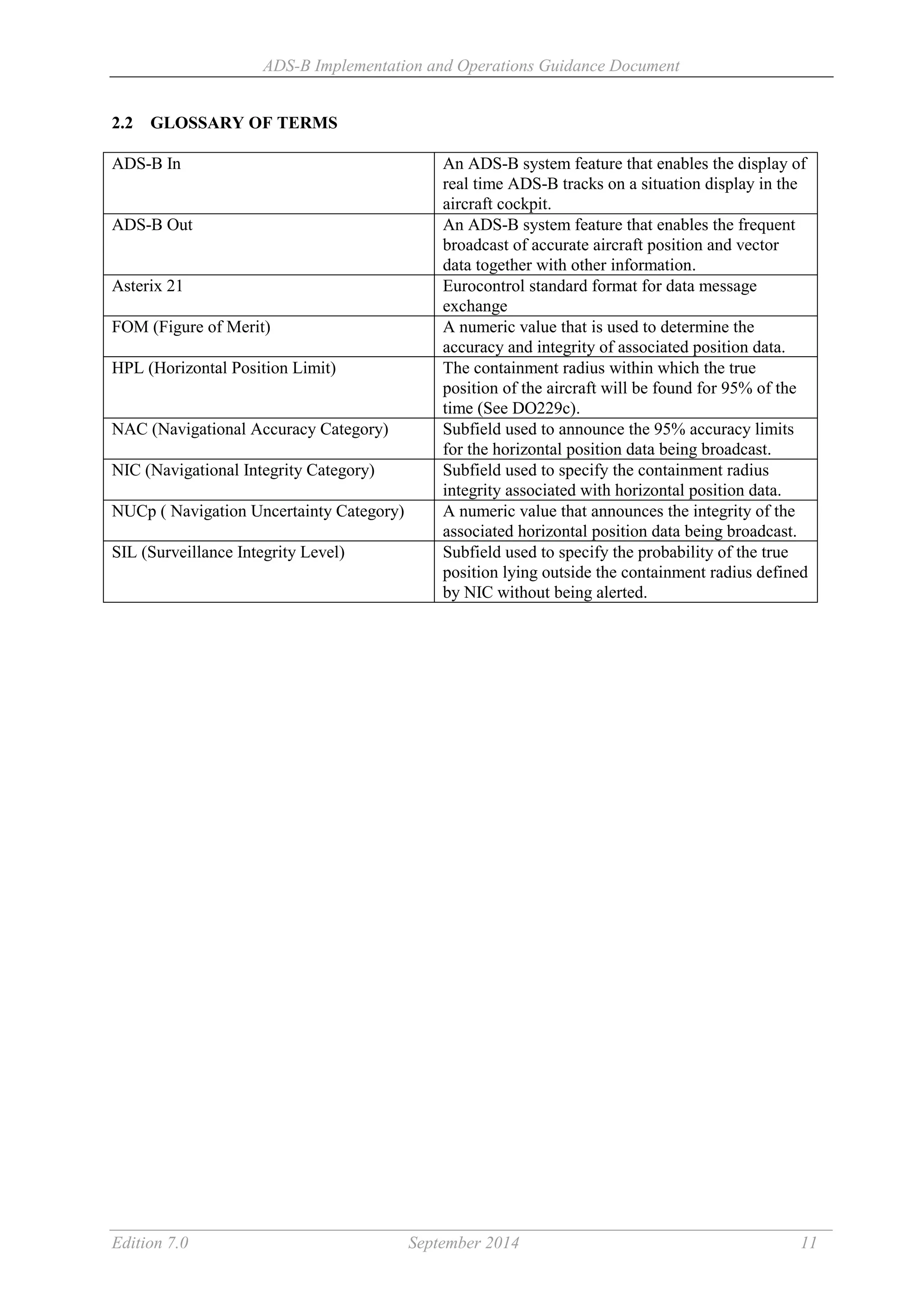 ADS-B Implementation and Operations Guidance Document
Edition 7.0 September 2014 11
2.2 GLOSSARY OF TERMS
ADS-B In An ADS-B system feature that enables the display of
real time ADS-B tracks on a situation display in the
aircraft cockpit.
ADS-B Out An ADS-B system feature that enables the frequent
broadcast of accurate aircraft position and vector
data together with other information.
Asterix 21 Eurocontrol standard format for data message
exchange
FOM (Figure of Merit) A numeric value that is used to determine the
accuracy and integrity of associated position data.
HPL (Horizontal Position Limit) The containment radius within which the true
position of the aircraft will be found for 95% of the
time (See DO229c).
NAC (Navigational Accuracy Category) Subfield used to announce the 95% accuracy limits
for the horizontal position data being broadcast.
NIC (Navigational Integrity Category) Subfield used to specify the containment radius
integrity associated with horizontal position data.
NUCp ( Navigation Uncertainty Category) A numeric value that announces the integrity of the
associated horizontal position data being broadcast.
SIL (Surveillance Integrity Level) Subfield used to specify the probability of the true
position lying outside the containment radius defined
by NIC without being alerted.
 