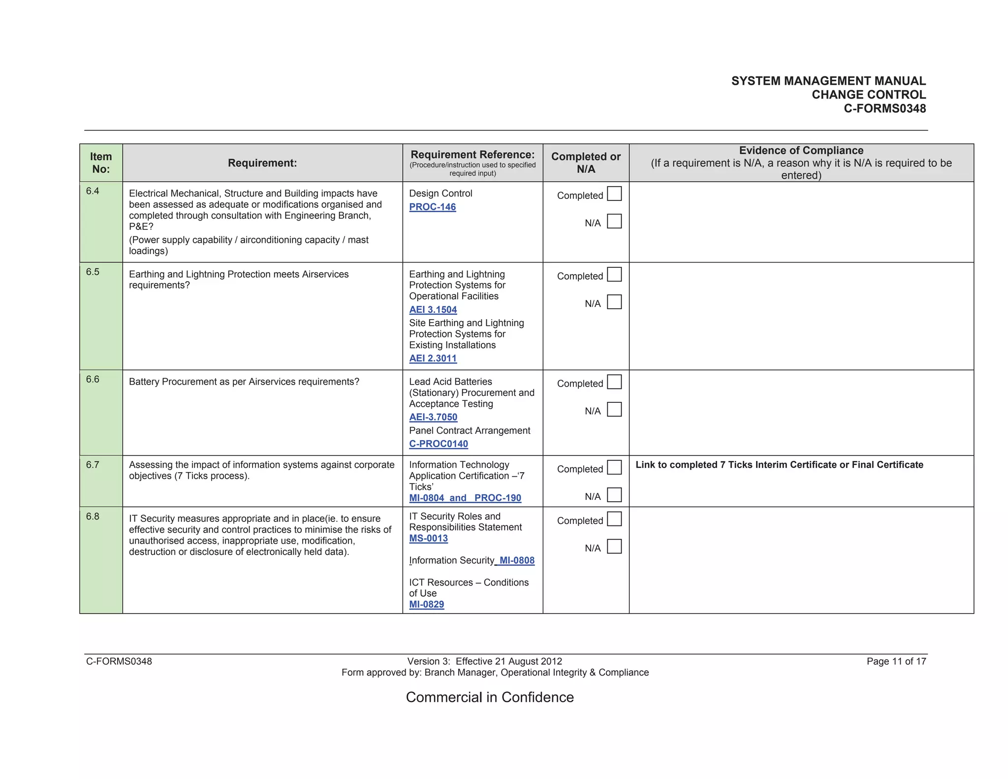 SYSTEM MANAGEMENT MANUAL
CHANGE CONTROL
C-FORMS0348
C-FORMS0348 Version 3: Effective 21 August 2012 Page 11 of 17
Form approved by: Branch Manager, Operational Integrity & Compliance
Commercial in Confidence
Item
No:
Requirement:
Requirement Reference:
(Procedure/instruction used to specified
required input)
Completed or
N/A
Evidence of Compliance
(If a requirement is N/A, a reason why it is N/A is required to be
entered)
6.4 Electrical Mechanical, Structure and Building impacts have
been assessed as adequate or modifications organised and
completed through consultation with Engineering Branch,
P&E?
(Power supply capability / airconditioning capacity / mast
loadings)
Design Control
PROC-146
Completed
N/A
6.5 Earthing and Lightning Protection meets Airservices
requirements?
Earthing and Lightning
Protection Systems for
Operational Facilities
AEI 3.1504
Site Earthing and Lightning
Protection Systems for
Existing Installations
AEI 2.3011
Completed
N/A
6.6 Battery Procurement as per Airservices requirements? Lead Acid Batteries
(Stationary) Procurement and
Acceptance Testing
AEI-3.7050
Panel Contract Arrangement
C-PROC0140
Completed
N/A
6.7 Assessing the impact of information systems against corporate
objectives (7 Ticks process).
Information Technology
Application Certification –‘7
Ticks’
MI-0804 and PROC-190
Completed
N/A
Link to completed 7 Ticks Interim Certificate or Final Certificate
6.8 IT Security measures appropriate and in place(ie. to ensure
effective security and control practices to minimise the risks of
unauthorised access, inappropriate use, modification,
destruction or disclosure of electronically held data).
IT Security Roles and
Responsibilities Statement
MS-0013
Information Security MI-0808
ICT Resources – Conditions
of Use
MI-0829
Completed
N/A
 