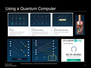19 Nov 2022
Quantum Information
Using a Quantum Computer
9
Source: D-Wave Systems, Inc. https://cloud.dwavesys.com/leap/resources/demos
 