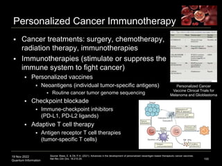 19 Nov 2022
Quantum Information
Personalized Cancer Immunotherapy
 Cancer treatments: surgery, chemotherapy,
radiation therapy, immunotherapies
 Immunotherapies (stimulate or suppress the
immune system to fight cancer)
 Personalized vaccines
 Neoantigens (individual tumor-specific antigens)
 Routine cancer tumor genome sequencing
 Checkpoint blockade
 Immune-checkpoint inhibitors
(PD-L1, PD-L2 ligands)
 Adaptive T cell therapy
 Antigen receptor T cell therapies
(tumor-specific T cells)
100
Source: Blass, E. & Ott, P.A. (2021). Advances in the development of personalized neoantigen-based therapeutic cancer vaccines.
Nat Rev Clin Onc. 18:215-29.
Personalized Cancer
Vaccine Clinical Trials for
Melanoma and Glioblastoma
 