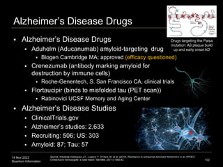 19 Nov 2022
Quantum Information
Alzheimer’s Disease Drugs
 Alzheimer’s Disease Drugs
 Aduhelm (Aducanumab) amyloid-targeting drug
 Biogen Cambridge MA; approved (efficacy questioned)
 Crenezumab (antibody marking amyloid for
destruction by immune cells)
 Roche-Genentech, S. San Francisco CA, clinical trials
 Flortaucipir (binds to misfolded tau (PET scan))
 Rabinovici UCSF Memory and Aging Center
 Alzheimer’s Disease Studies
 ClinicalTrials.gov
 Alzheimer’s studies: 2,633
 Recruiting: 506; US: 303
 Amyloid: 87; Tau: 57
102
Source: Arboleda-Velasquez J.F., Lopera, F. O’Hare, M. et al. (2019). Resistance to autosomal dominant Alzheimer’s in an APOE3-
Christchurch homozygote: a case report. Nat Med. 25(11):1680-83.
Drugs targeting the Paisa
mutation: Aβ plaque build
up and early onset AD
 