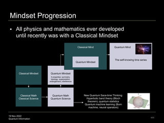 19 Nov 2022
Quantum Information 111
Quantum Math
Quantum Science
Classical Mindset Quantum Mindset
Quantum Mindset
Classical Mind Quantum Mind
The self-knowing time series
Classical Math
Classical Science
Mindset Progression
 All physics and mathematics ever developed
until recently was with a Classical Mindset
5 properties: symmetry,
topology, superposition,
entanglement, interference
New Quantum Sace-time Thinking:
Hyperbolic band theory (Bloch
theorem), quantum statistics
Quantum machine learning (Born
machine, neural operators)
 