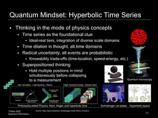 19 Nov 2022
Quantum Information
Quantum Mindset: Hyperbolic Time Series
 Thinking in the mode of physics concepts
 Time series as the foundational clue
 Ideal-real tiers, integration of diverse scale domains
 Time dilation in thought, alt.time domains
 Radical uncertainty, all events are probabilistic
 Knowability trade-offs (time-location, speed-energy, etc.)
 Superpositioned thinking
 Hold multiple positions in mind
simultaneously before collapsing
to a measurement
112
Quantum microscopy
Schrödinger cat states Hyperbolic space
Source: https://www.slideshare.net/lablogga/critical-theory-of-silence
Philosophy-aided Physics: Kant, Hegel, and hyperbolic time
 