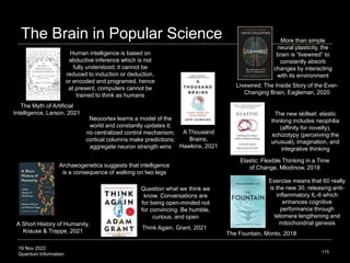 19 Nov 2022
Quantum Information
The Brain in Popular Science
A Short History of Humanity,
Krause & Trappe, 2021
Archaeogenetics suggests that intelligence
is a consequence of walking on two legs
The Fountain, Monto, 2018
Elastic: Flexible Thinking in a Time
of Change, Mlodinow, 2018
The new skillset: elastic
thinking includes neophilia
(affinity for novelty),
schizotypy (perceiving the
unusual), imagination, and
integrative thinking
Exercise means that 60 really
is the new 30, releasing anti-
inflammatory IL-6 which
enhances cognitive
performance through
telomere lengthening and
mitochondrial genesis
115
Livewired: The Inside Story of the Ever-
Changing Brain, Eagleman, 2020
More than simple
neural plasticity, the
brain is “livewired” to
constantly absorb
changes by interacting
with its environment
Neocortex learns a model of the
world and constantly updates it;
no centralized control mechanism;
cortical columns make predictions;
aggregate neuron strength wins
A Thousand
Brains,
Hawkins, 2021
Question what we think we
know. Conversations are
for being open-minded not
for convincing. Be humble,
curious, and open
Think Again, Grant, 2021
Human intelligence is based on
abductive inference which is not
fully understood; it cannot be
reduced to induction or deduction,
or encoded and programed, hence
at present, computers cannot be
trained to think as humans
The Myth of Artificial
Intelligence, Larson, 2021
 