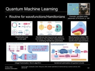 19 Nov 2022
Quantum Information
Quantum Machine Learning
 Routine for wavefunctions/Hamiltonians
124
Source: Dawid Carrasquilla, Carleo, Wang et al. (2022). Modern applications of machine learning in quantum sciences. arXiv:
2204.04198.
Integer factorization: Shor’s algorithm Variational optimization of quantum circuits
Neural quantum states: NN-
derived variational states for
wavefunction approximation
Example: nanoflake wafer
placement, ETH Zurich, p. 184
Hamiltonian learning (one-spin system):
reconstruct the map from measurements
to underlying Hamiltonian parameters
Classification task
on one qubit
 