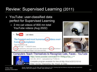 19 Nov 2022
Quantum Information
Review: Supervised Learning (2011)
 YouTube: user-classified data
perfect for Supervised Learning
 2 mn cat videos of 800 mn total
YouTube videos (Aug 2022)
125
Source: Google Brain: Le, QV, Dean, Jeff, Ng, Andrew et al. 2012. Building high-level features using large scale unsupervised
learning. https://arxiv.org/abs/1112.6209. https://earthweb.com/
 