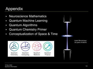 19 Nov 2022
Quantum Information 132
Appendix
 Neuroscience Mathematics
 Quantum Machine Learning
 Quantum Algorithms
 Quantum Chemistry Primer
 Conceptualization of Space & Time
Quantum
Chemistry
Quantum
Computing
Quantum
Finance
Quantum
Medicine
Laser Microscopy:
six pairs of atoms
 
