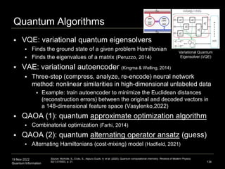 19 Nov 2022
Quantum Information
Quantum Algorithms
 VQE: variational quantum eigensolvers
 Finds the ground state of a given problem Hamiltonian
 Finds the eigenvalues of a matrix (Peruzzo, 2014)
 VAE: variational autoencoder (Kingma & Welling, 2014)
 Three-step (compress, analyze, re-encode) neural network
method: nonlinear similarities in high-dimensional unlabeled data
 Example: train autoencoder to minimize the Euclidean distances
(reconstruction errors) between the original and decoded vectors in
a 148-dimensional feature space (Vasylenko,2022)
 QAOA (1): quantum approximate optimization algorithm
 Combinatorial optimization (Farhi, 2014)
 QAOA (2): quantum alternating operator ansatz (guess)
 Alternating Hamiltonians (cost-mixing) model (Hadfield, 2021)
134
Source: McArdle, S., Endo, S., Aspuru-Guzik, A. et al. (2020). Quantum computational chemistry. Reviews of Modern Physics.
92(1):015003, p. 31.
Variational Quantum
Eigensolver (VQE)
 