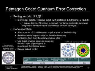 19 Nov 2022
Quantum Information
Pentagon Code: Quantum Error Correction
137
 Pentagon code: [5,1,3]2
 5 physical qubits, 1 logical qubit, with distance 3, bit format 2 (qubit)
 1 logical degree-of-freedom in the bulk (pentagon center) to 5 physical
degrees-of-freedom on the boundary (5 sides of pentagon)
 Code operation
 Start from set of 3 uncontracted physical sites on the boundary
 Reconstruct the logical states on the near-boundary
pentagons from the 3 boundary physical sites
 Use these physical states as inputs on
the next layer of pentagons to
reconstruct their logical states
 Repeat to bulk center
Holographic
Code
[Ancilla, logical bits,
distance], bit format
Quantum Information Bits
Physical Logical
Distance Metric Bit Format
Pentagon code [5,1,3]2 5 1 3 Qubit
Source: Pastawski, F., Yoshida, B., Harlow, D., Preskill, J. (2015). Holographic quantum error-correcting codes: Toy models for the
bulk/boundary correspondence. J. High Energ. Phys. 6(149):1-53. Cao & Lackey. (2020). arXiv:2010.05960. Gesteau (2020).
Alternate setup:
squares & hexagons
encoded in Bacon-
Shor code (Cao)
HaPPY code (author names) [5,1,3]2
 