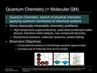 19 Nov 2022
Quantum Information 139
Quantum Chemistry (= Molecular QM)
 Quantum Chemistry: branch of physical chemistry
applying quantum mechanics to chemical systems
 Solve classically-intractable chemistry problems
 High temperature superconductivity, solid-state/condensed matter
physics, transition metal catalysis, new compound discovery
 Biochemical reactions, molecular dynamics, protein folding
 Short-term Objectives
 Computational solutions to Schrödinger equation (approximate)
 Increase size of molecules that can be studied
Sources: Krenn et al. (2020).Self-referencing embedded strings (SELFIES): A 100% robust molecular string representation. Machine
.Learning: Sci. Tech. 1(4):045024; Kmiecik et al. (2020). Coarse-Grained Protein Models and their Applications. Chem. Rev.
116:7898−7936.
 