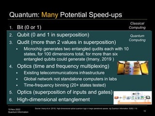 19 Nov 2022
Quantum Information
Quantum: Many Potential Speed-ups
1. Bit (0 or 1)
2. Qubit (0 and 1 in superposition)
3. Qudit (more than 2 values in superposition)
 Microchip generates two entangled qudits each with 10
states, for 100 dimensions total, for more than six
entangled qubits could generate (Imany, 2019 )
4. Optics (time and frequency multiplexing)
 Existing telecommunications infrastructure
 Global network not standalone computers in labs
 Time-frequency binning (20+ states tested)
5. Optics (superposition of inputs and gates)
6. High-dimensional entanglement
15
Classical
Computing
Quantum
Computing
Source: Imany et al. (2019). High-dimensional optical quantum logic in large operational spaces. npj Quantum Information. 5(59):1-10.
 