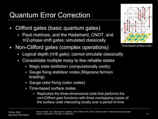 19 Nov 2022
Quantum Information
Quantum Error Correction
 Clifford gates (basic quantum gates)
 Pauli matrices, and the Hadamard, CNOT, and
π/2-phase shift gates; simulated classically
 Non-Clifford gates (complex operations)
 Logical depth (π/8 gate); cannot simulate classically
 Consolidate multiple noisy to few reliable states
 Magic state distillation (computationally costly)
 Gauge fixing stabilizer codes (Majorana fermion
braiding)
 Gauge color fixing (color codes)
 Time-based surface codes
 Replicates the three-dimensional code that performs the
non-Clifford gate functions with three overlapping copies of
the surface code interacting locally over a period of time
17
Source: Fowler, A.G., Mariantoni, M., Martinis, J.M. & Cleland, A.N. (2012). Surface codes: Towards practical large-scale
quantum computation. Phys Rev A. 86(032324).
Time-based surface code
 