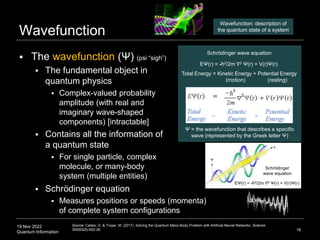 19 Nov 2022
Quantum Information
Wavefunction
 The wavefunction (Ψ) (psi “sigh”)
 The fundamental object in
quantum physics
 Complex-valued probability
amplitude (with real and
imaginary wave-shaped
components) [intractable]
 Contains all the information of
a quantum state
 For single particle, complex
molecule, or many-body
system (multiple entities)
18
Source: Carleo, G. & Troyer, M. (2017). Solving the Quantum Many-Body Problem with Artificial Neural Networks. Science.
355(6325):602-26.
Ψ = the wavefunction that describes a specific
wave (represented by the Greek letter Ψ)
EΨ(r) = -ћ2/2m ∇2 Ψ(r) + V(r)Ψ(r)
Total Energy = Kinetic Energy + Potential Energy
(motion) (resting)
Schrödinger wave equation
 Schrödinger equation
 Measures positions or speeds (momenta)
of complete system configurations
Wavefunction: description of
the quantum state of a system
Wave Packet
EΨ(r) = -ћ2/2m ∇2 Ψ(r) + V(r)Ψ(r)
Schrödinger
wave equation
 