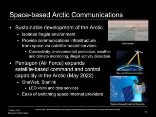 19 Nov 2022
Quantum Information
Space-based Arctic Communications
 Sustainable development of the Arctic
 Isolated fragile environment
 Provide communications infrastructure
from space via satellite-based services
 Connectivity, environmental protection, weather
and climate monitoring, illegal activity detection
 Pentagon (Air Force) expands
satellite-based command and control
capability in the Arctic (May 2022)
 OneWeb, Starlink
 LEO voice and data services
 Ease of switching space internet providers
33
Source: https://www.airforcemag.com/a-space-internet-experiment-for-the-arctic-is-among-vanhercks-priorities
Secure Communication
Space-based Internet Service
Icebreaker
 