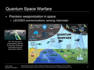19 Nov 2022
Quantum Information
Quantum Space Warfare
 Precision weaponization in space
 LEO/GEO communications, sensing, lidar/radar
34
Sources: Krelina, M. (2021). Quantum Warfare: Definitions, Overview and Challenges. arXiv:2103.12548v1.
Farnborough International Airshow announcement Jul 2022 https://www.bbc.com/news/technology-62177614
UK: 164 mile drone
superhighway planned
for security, monitoring,
automated mail and
prescription delivery
 