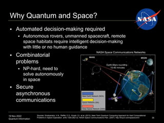 19 Nov 2022
Quantum Information
Why Quantum and Space?
 Automated decision-making required
 Autonomous rovers, unmanned spacecraft, remote
space habitats require intelligent decision-making
with little or no human guidance
35
Sources: Smelyanskiy, V.N., Rieffel, E.G., Knysh, S.I. et al. (2012). Near-Term Quantum Computing Approach for Hard Computational
Problems in Space Exploration. arXiv:1204.2821v2; NASA Space Communications Plan. (2007). http://tinyurl.com/spacecomm
NASA Space Communications Networks
 Combinatorial
problems
 NP-hard, need to
solve autonomously
in space
 Secure
asynchronous
communications
Deep Space Network (DSN)
Near Earth Network (NEN)
Space Network (SN)
Earth-Mars roundtrip :
10-40 minutes
 