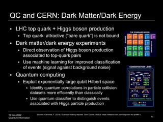 19 Nov 2022
Quantum Information
QC and CERN: Dark Matter/Dark Energy
 LHC top quark + Higgs boson production
 Top quark: attractive (“bare quark”) is not bound
 Dark matter/dark energy experiments
 Direct observation of Higgs boson production
associated to top-quark pairs
 Use machine learning for improved classification
of events (signal against background noise)
 Quantum computing
 Exploit exponentially large qubit Hilbert space
 Identify quantum correlations in particle collision
datasets more efficiently than classically
 Use quantum classifier to distinguish events
associated with Higgs particle production
42
Sources: Carminati, F. (2018). Quantum thinking required. Cern Courier. 58(9):5. https://research.ibm.com/blog/cern-lhc-qml#fn-1.
 