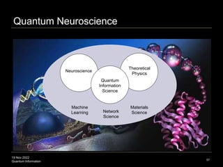 19 Nov 2022
Quantum Information
Quantum Neuroscience
57
Network
Science
Machine
Learning
Materials
Science
Neuroscience
Theoretical
Physics
Quantum
Information
Science
 