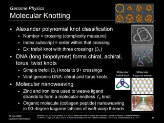 19 Nov 2022
Quantum Information
Genome Physics
Molecular Knotting
88
Sources: Lim, N.C.H. & Jackson, S.E. (2015). Molecular knots in biology and chemistry. Journal of Physics: Condensed Matter.
27:354101. Leigh, D.A. et al. (2021). A molecular endless (74) knot. Nature Chemistry. 13:117–122. Lewandowska et al., 2017.
 Alexander polynomial knot classification
 Number = crossing (complexity measure)
 Index subscript = order within that crossing
 Ex: trefoil knot with three crossings (31)
 DNA (long biopolymer) forms chiral, achiral,
torus, twist knots
 Simple trefoil (31) knots to 9+ crossings
 Viral genomic DNA: chiral and torus knots
 Molecular nanoweaving
 Zinc and iron ions used to weave ligand
strands to form a molecular endless 74 knot
 Organic molecule (collagen peptide) nanoweaving
in 90-degree kagome lattices of weft-warp threads
Molecular
trefoil knot
Molecular
kagome weave
 