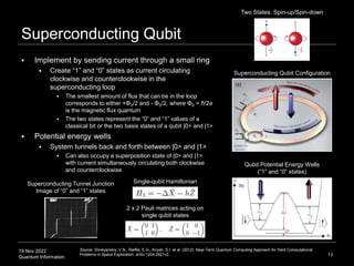 19 Nov 2022
Quantum Information
Superconducting Qubit
 Implement by sending current through a small ring
 Create “1” and...