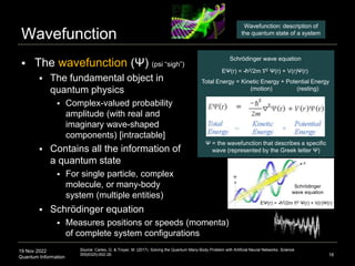 19 Nov 2022
Quantum Information
Wavefunction
 The wavefunction (Ψ) (psi “sigh”)
 The fundamental object in
quantum physi...