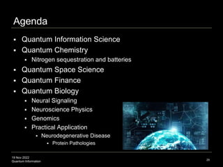 19 Nov 2022
Quantum Information 29
 Quantum Information Science
 Quantum Chemistry
 Nitrogen sequestration and batterie...