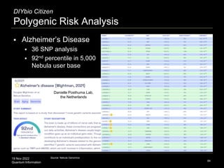 19 Nov 2022
Quantum Information
DIYbio Citizen
Polygenic Risk Analysis
84
Source: Nebula Genomics
 Alzheimer’s Disease
 ...