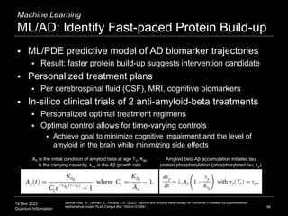 19 Nov 2022
Quantum Information
Machine Learning
ML/AD: Identify Fast-paced Protein Build-up
96
Source: Hao, W., Lenhart, ...