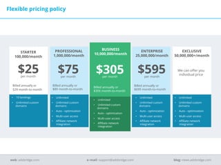 STARTER
100,000/month
Flexible pricing policy
e–mail: support@adsbridge.comweb: adsbridge.com blog: news.adsbridge.com
PROFESSIONAL
1,000,000/month
$25per month
Billed annually or
$29 month-to-month
• 10 landings
• Unlimited custom
domains
$75per month
Billed annually or
$89 month-to-month
• Unlimited
• Unlimited custom
domains
• Auto - optimization
• Multi-user access
• Affiliate network
integration
BUSINESS
10,000,000/month
$305per month
Billed annually or
$359 month-to-month
• Unlimited
• Unlimited custom
domains
• Auto - optimization
• Multi-user access
• Affiliate network
integration
ENTERPRISE
25,000,000/month
$595per month
• Unlimited
• Unlimited custom
domains
• Auto - optimization
• Multi-user access
• Affiliate network
integration
Billed annually or
$699 month-to-month
EXCLUSIVE
50,000,000+/month
• Unlimited
• Unlimited custom
domains
• Auto - optimization
• Multi-user access
• Affiliate network
integration
We can offer you
individual price
 