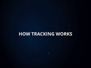 HOW TRACKING WORKS
 