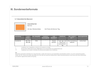III. Sonderwerbeformate


      3.1 Interstitial Ad (Banner)


                                                Interstitial Ad
                                                Banner

                                                Art des Werbemittels:                                  3rd Party Ad-Server Tag




      Beschreibung	
                       Format	
  	
           Max.	
  Dateigröße*	
          Zusätzliche	
                  Audio	
                 Dateiformat	
                  Max.	
  Laufzeit	
  in	
     Steuerungselemente	
  
                                          (Breite	
  x	
                                       Downloadgröße	
  	
          InterakOon**	
                                                Sek.***	
  
                                        Höhe	
  in	
  Pixel)	
  
      IntersFFal	
  Ad	
                 300	
  x	
  250	
  /	
           70	
  KB	
                      -­‐	
               Hinweise	
             *.gif,	
  *.jpg,	
  *.swf	
     Ohne	
  Einschränkung	
           onClick	
  (Flash)	
  
                                          800	
  x	
  600	
                                                                   beachten!	
             (Flash)	
  via	
  3rd	
            beiBanner	
  
                                                                                                                                                     party	
  Ad-­‐Server	
  
                                                                                                                                                                Tag	
  
       *	
  	
  	
  	
       Empfohlene	
  max.	
  Dateigröße	
  laut	
  IAB	
  Ad	
  Unit	
  Guidelines	
  sind	
  40kb.	
  	
  
       **	
  	
              Nur	
  bei	
  Flash,	
  Default	
  Sound	
  aus(!),	
  Möglichkeit	
  zum	
  ein-­‐/ausschalten	
  muss	
  gewährleistet	
  sein.	
  
       ***	
  	
             Empfohlene	
  max.	
  Laufzeit	
  /	
  AnimaFon	
  laut	
  IAB	
  Ad	
  Unit	
  Guideline	
  sind	
  15	
  Sekunden.	
  

       Ton:	
  	
  
       BiUe	
  keinen	
  automaFsch	
  startenden	
  Ton	
  /	
  Sound	
  benutzen,	
  sondern	
  den	
  Sound	
  nur	
  auf	
  ausdrückliche	
  UserinterakFon	
  (onClick,	
  z.B.	
  auf	
  ein	
  Lautsprechersymbol)	
  
       starten.	
  Der	
  Ton	
  /	
  Sound	
  muss	
  wieder	
  abschaltbar	
  sein.	
  Kein	
  Start	
  des	
  Sounds	
  bei	
  OnMouseOver!	
  Neben	
  Nutzerbeschwerden	
  ist	
  die	
  Chance	
  dass	
  diese	
  WerbemiUel	
  
       von	
  Publisher	
  angenommen	
  werden	
  sehr	
  gering.	
  




 18.06.2010	
                                                                                   www.AdScale.de	
                                                                                                                                11	
  
 