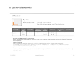 III. Sonderwerbeformate


      3.5 Pop Under


                                              Pop Under

                                              Art des Werbemittels:                                   3rd Party Ad-Server Code
                                                                                                      Ziel-URL zur Landingpage oder HTML Werbemittel



      Beschreibung	
                     Format	
  	
          Max.	
  Dateigröße*	
            Zusätzliche	
                  Audio	
                  Dateiformat	
                Max.	
  Laufzeit	
  in	
       Steuerungselemente	
  
                                        (Breite	
  x	
                                        Downloadgröße	
  	
          InterakOon**	
                                               Sek.***	
  
                                      Höhe	
  in	
  Pixel)	
  
      Pop	
  Under	
                   100/1024	
  x	
                 70	
  KB	
                   100	
  KB	
               Hinweise	
            HTML	
  /	
  Flash	
  oder	
                -­‐	
                              -­‐	
  
                                        100/800	
  	
                                                                         beachten!	
              *.gif;	
  *.jpg	
  



       Ziel-­‐URL	
  zur	
  Landingpage	
  oder	
  einem	
  HTML	
  WerbemiSel	
  
       Bei	
  dieser	
  Methode	
  liegt	
  das	
  WerbemiUel	
  als	
  HTML	
  WerbemiUel	
  auf	
  den	
  Servern	
  der	
  Agentur	
  /	
  des	
  Werbetreibenden.	
  Über	
  eine	
  	
  Ziel-­‐URL	
  wird	
  das	
  WerbemiUel	
  in	
  
       das	
  Pop	
  Under	
  geladen.	
  

       3rd	
  Party	
  Ad	
  Server	
  Code	
  
       Bei	
  dieser	
  Methode	
  ist	
  das	
  WerbemiUel	
  auf	
  den	
  Servern	
  der	
  Agentur	
  /	
  des	
  Werbetreibenden	
  hinterlegt	
  und	
  wird	
  in	
  das	
  Pop	
  Under	
  geladen.	
  	
  
       Besonderheit:	
  Die	
  Einbindung	
  des	
  WerbemiUels	
  erfolgt	
  hierbei	
  gesondert	
  über	
  den	
  AdScale	
  Support,	
  da	
  die	
  Möglichkeit	
  einen	
  3rd	
  Party	
  Ad	
  Server	
  Code	
  zu	
  
       hinterlegen	
  im	
  AdScale	
  Frontend	
  noch	
  nicht	
  zu	
  Verfügung	
  steht.	
  	
  

       Ton:	
  
       Neben	
  Nutzerbeschwerden	
  ist	
  die	
  Chance	
  ,dass	
  diese	
  WerbemiUel	
  	
  mit	
  akFviertem	
  Sound	
  von	
  Publisher	
  angenommen	
  werden	
  sehr	
  gering.	
  Lesen	
  Sie	
  auch	
  hierzu	
  4.3	
  
       WerbmiSel	
  mit	
  Sound	
  .	
  




 18.06.2010	
                                                                                 www.AdScale.de	
                                                                                                                                   15	
  
 