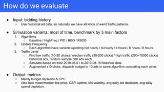 Ad science bid simulator (public ver) | PPT