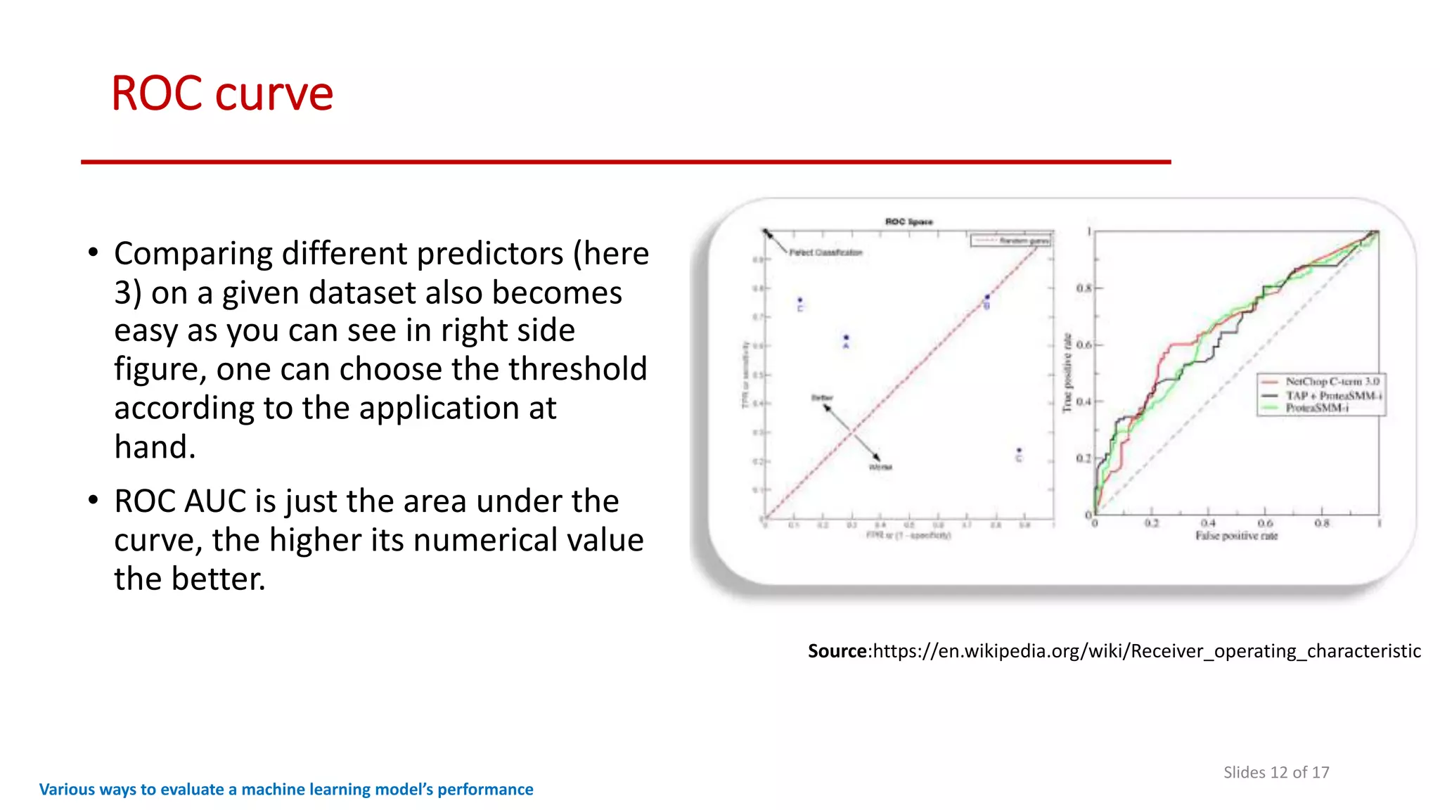 ROC curve
Slides 12 of 17
• Comparing different predictors (here
3) on a given dataset also becomes
easy as you can see in right side
figure, one can choose the threshold
according to the application at
hand.
• ROC AUC is just the area under the
curve, the higher its numerical value
the better.
Various ways to evaluate a machine learning model’s performance
Source:https://en.wikipedia.org/wiki/Receiver_operating_characteristic
 