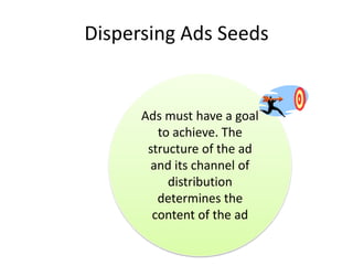 Ads dispersal Slide 15