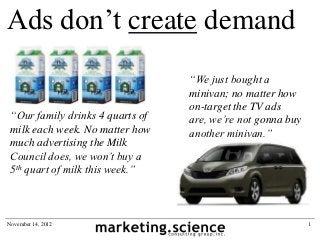 Ads don’t create demand
                                  “We just bought a
                                  minivan; no matter how
                                  on-target the TV ads
 “Our family drinks 4 quarts of   are, we’re not gonna buy
 milk each week. No matter how    another minivan.”
 much advertising the Milk
 Council does, we won’t buy a
 5th quart of milk this week.”



November 14, 2012                                            1
 