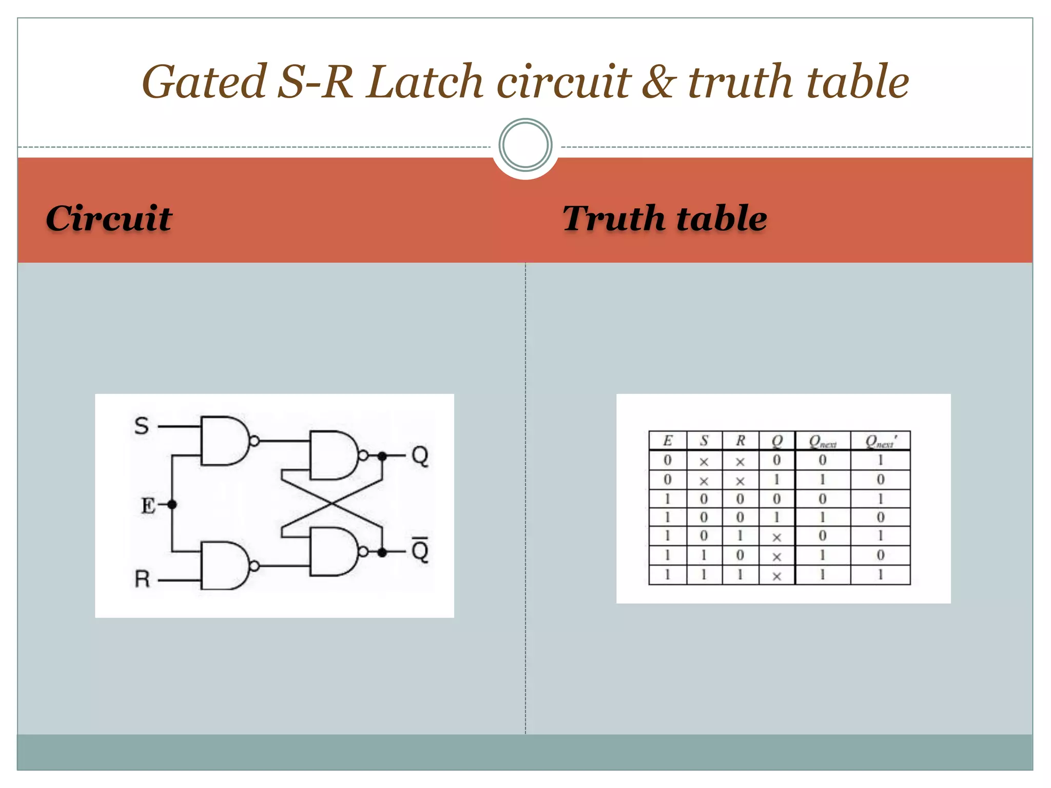 CLOCKED RESET DOMINANT SR-LATCH | PDF | Data Storage and Warehousing ...