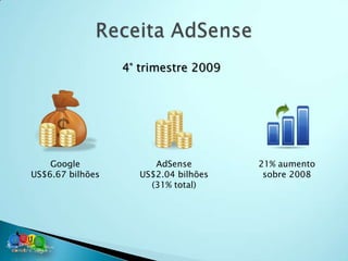 4° trimestre 2009




    Google              AdSense        21% aumento
US$6.67 bilhões      US$2.04 bilhões    sobre 2008
                       (31% total)
 