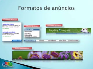 Anúncios de texto



                           Blocos de links   Anúncios gráficos




              Anúncios em vídeo
 