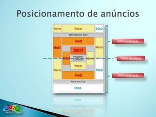 80% visualização




  Dobra da página




20% visualização
 