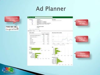 Ícone inserido
    no site
                 Descrição
                  do site




                  Dados de
                   tráfego




                    Dados
                 demográficos
 