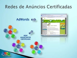 Rede
anúncios




             Rede
           anúncios
                        Rede
                      anúncios
 