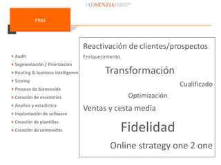 PRM



                                   Reactivación de clientes/prospectos
Audit                             Enriquecimiento
Segmentación / Priorización
Routing & business intelligence           Transformación
Scoring
                                                                     Cualificado
Proceso de bienvenida
Creación de escenarios                               Optimización
Analisis y estadística
                                   Ventas y cesta media
Implantación de software
Creación de plantillas
Creación de contenidos                              Fidelidad
                                             Online strategy one 2 one
 
